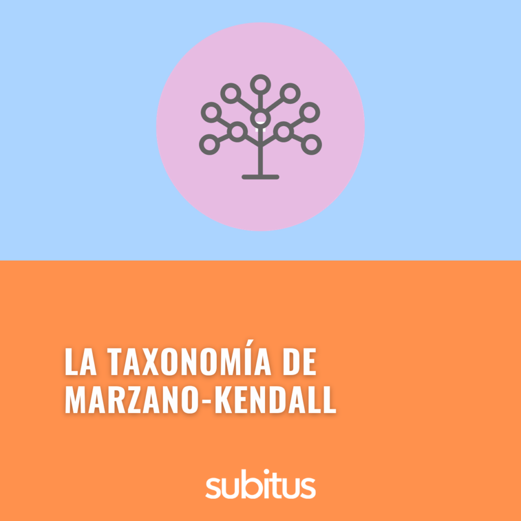 Portada de artículo, la taxonomía de Marzano-Kendall