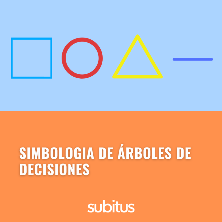Simbología de los árboles de decisiones, portada de post